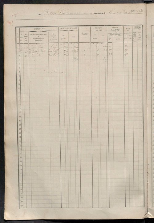 Matrice des propriétés foncières, fol. 1387 à 1946.