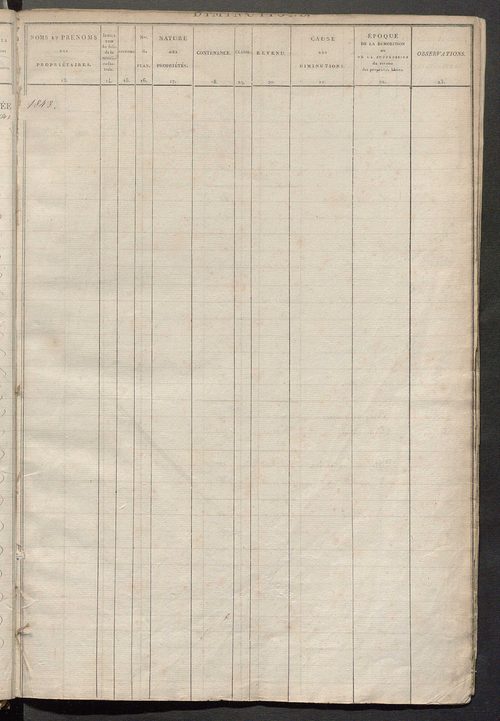Registre présentant les augmentations et les diminutions survenues dans les contenances et les revenus portés sur les matrices cadastrales, 1831-1904; récapitulation des contenances et des revenus imposables, 1823 ; matrice des propriétés foncières, fol. 