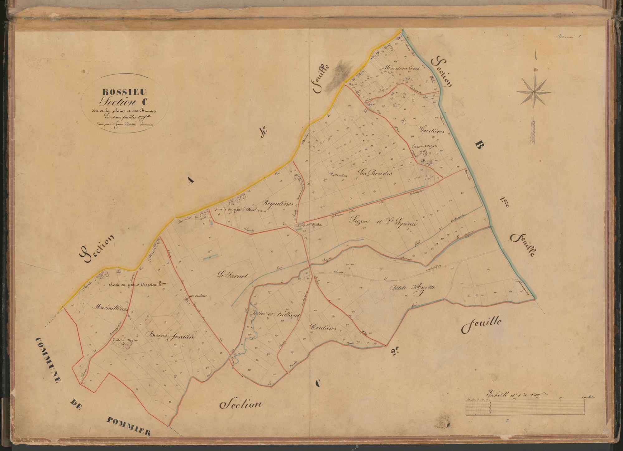 Document emprunté Section C