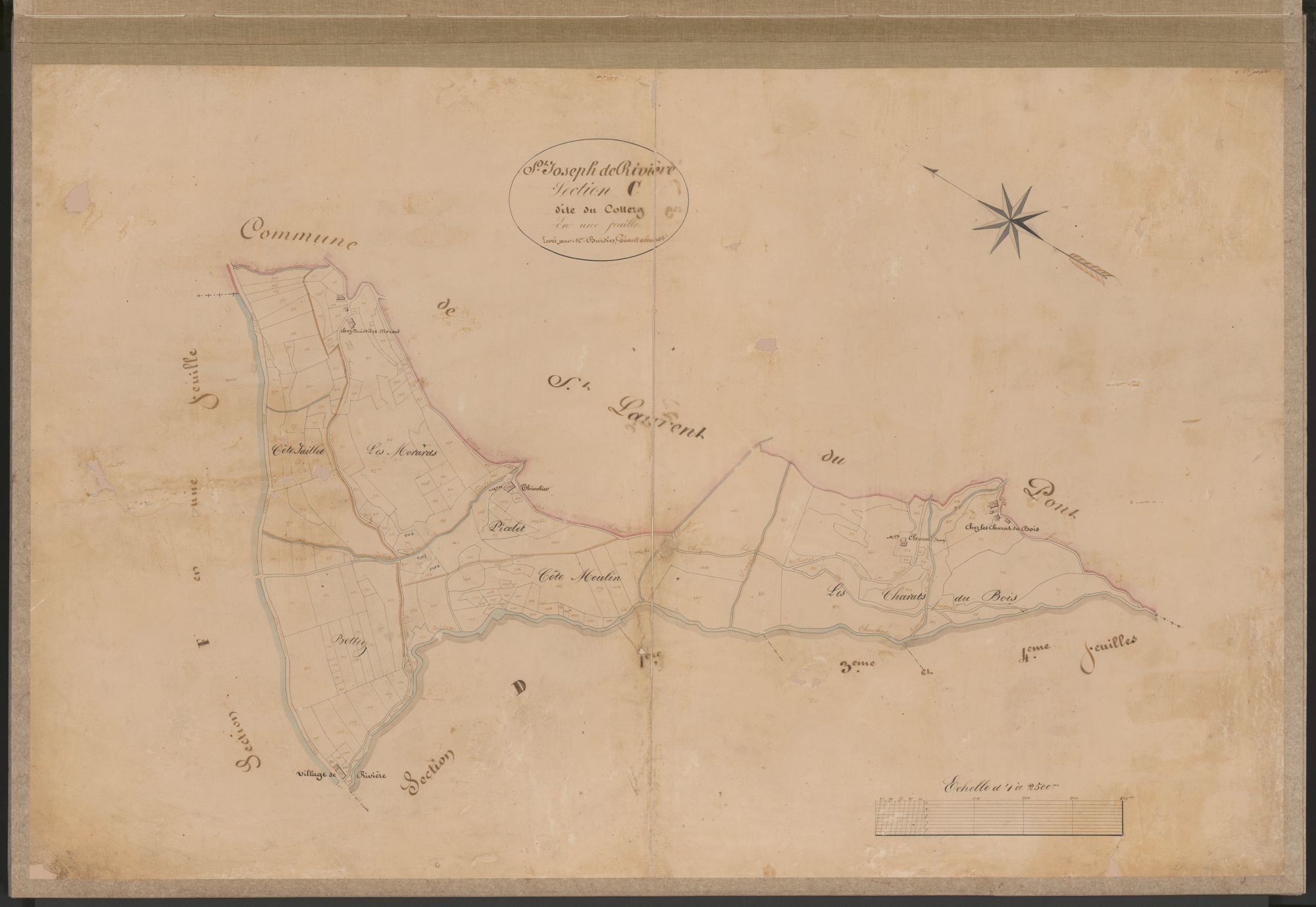 Document emprunté Section C