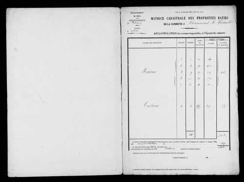 Matrice des propriétés bâties