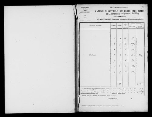 Matrice des propriétés bâties