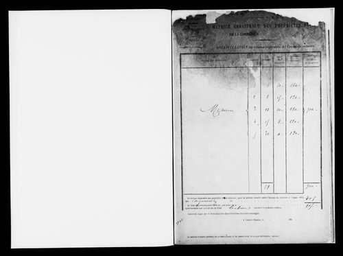 Matrices des propriétés bâties