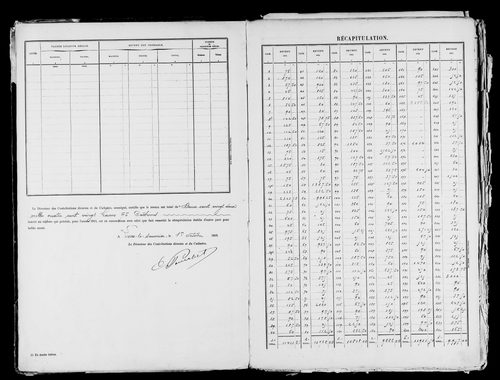 Matrice des propriétés bâties, case 1 à 896.