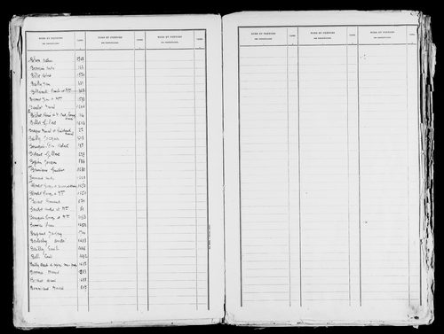 Matrice des propriétés bâties, case 1 à 896.