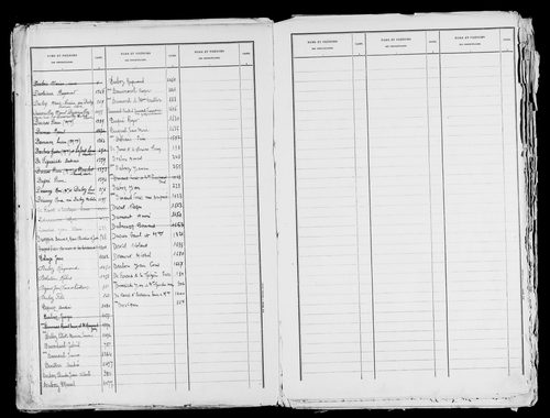 Matrice des propriétés bâties, case 1 à 896.
