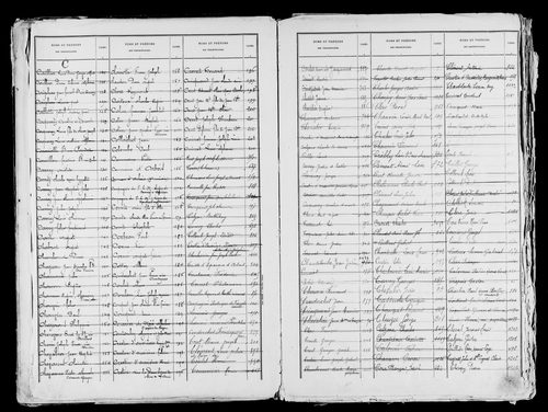 Matrice des propriétés bâties, case 1 à 896.