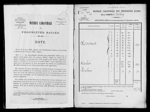 Matrice des propriétés bâties.