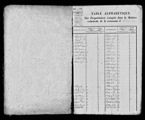 Etat de sections et matrice foncière, s.d. [début XIXe].