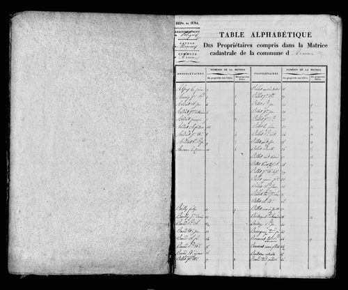 Etat de sections et matrice foncière, s.d. [début XIXe].
