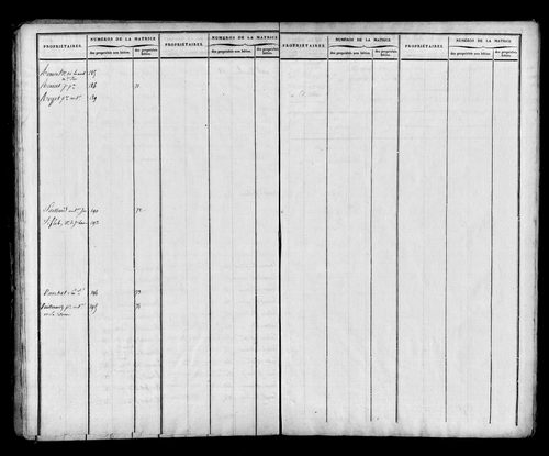 Etat de sections et matrice foncière, s.d. [début XIXe].