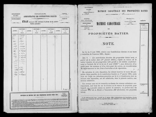 Matrice des propriétés bâties.