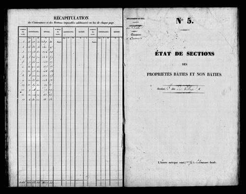 Etat de sections.