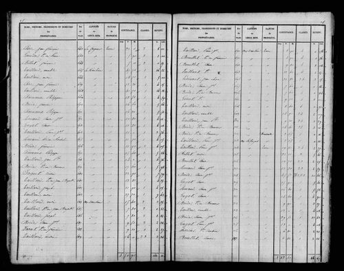 Etat de sections, s.d. [1827].