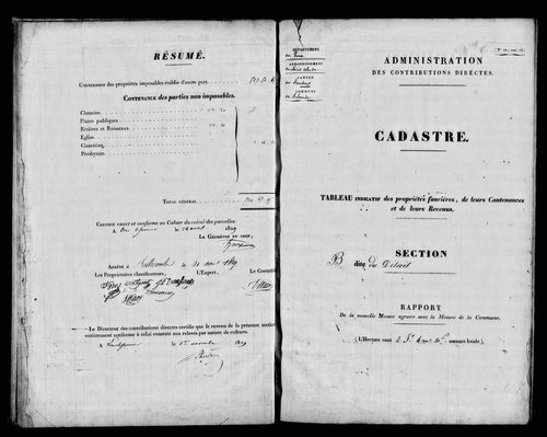 Etat de sections.
