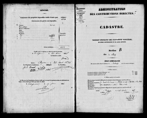 Etat de sections.