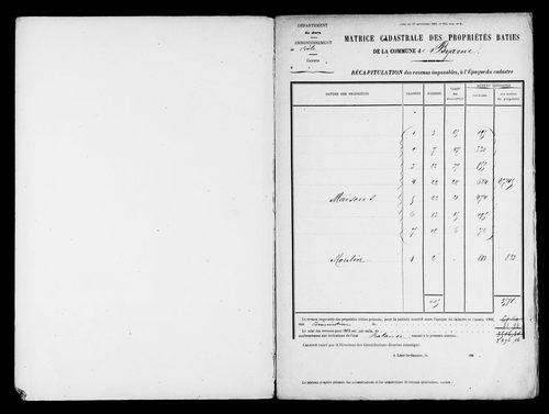 Matrice des propriétés bâties.