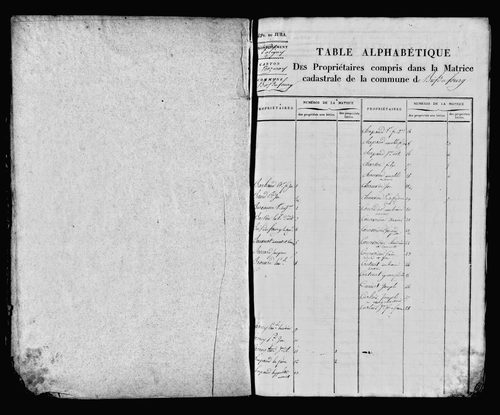 Etat de sections et matrice foncière.