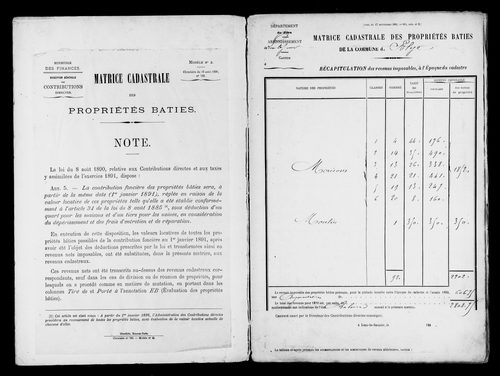 Matrice des propriétés bâties.