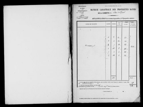 Matrice des propriétés bâties.
