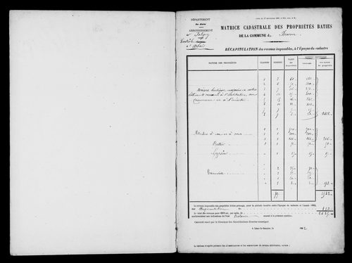 Matrice des propriétés bâties.