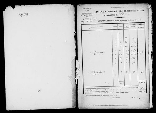 Matrice des propriétés bâties.