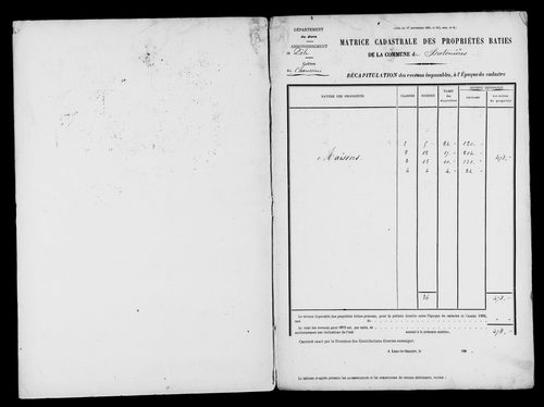 Matrice des propriétés bâties.