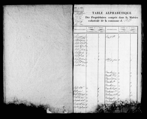 Etat de sections et matrice foncière.