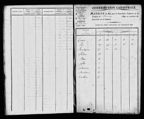 Etat de sections et matrice foncière.