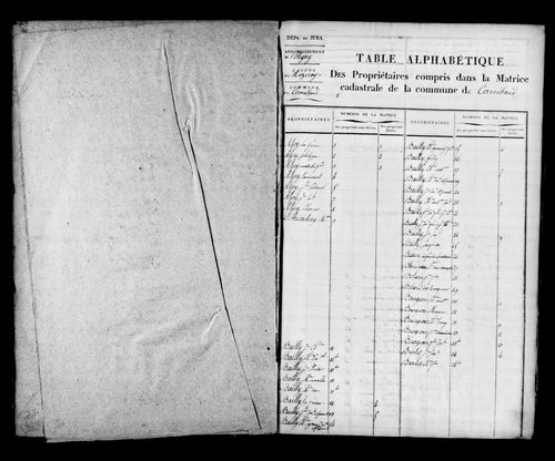 Etat de sections et matrice foncière.