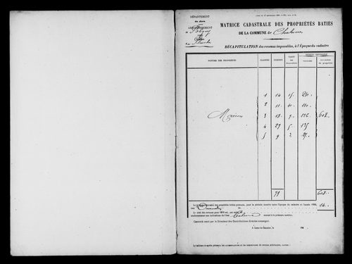 Matrice des propriétés bâties.