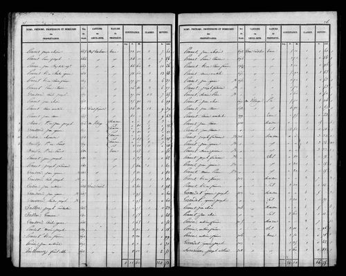 Etat de sections, s.d. [1827].