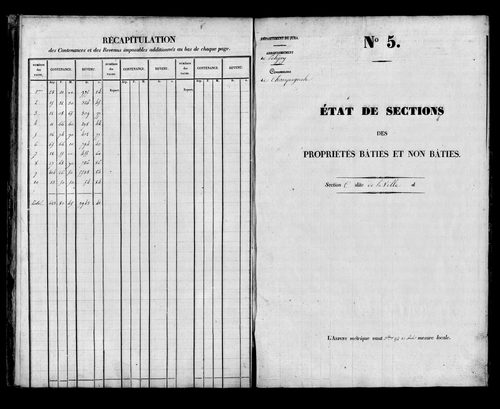 Etat de sections, s.d. [début XIXe].
