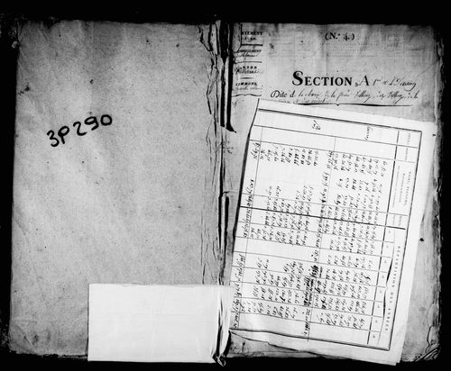 Etat de sections, s.d. [1815].