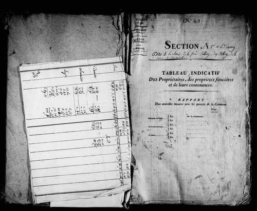Etat de sections, s.d. [1815].