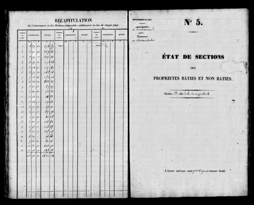 Etat de sections.