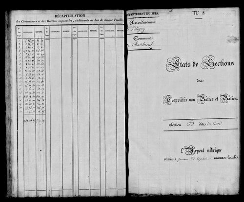 Etat de sections.