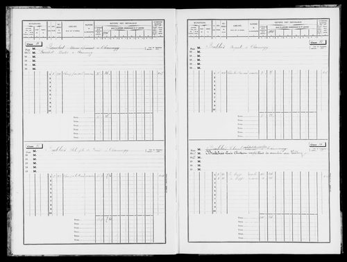 Matrice des propriétés bâties.
