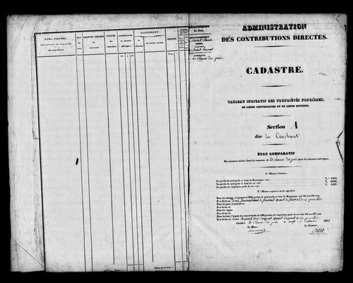 Etat de sections.