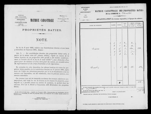 Matrice des propriétés bâties.