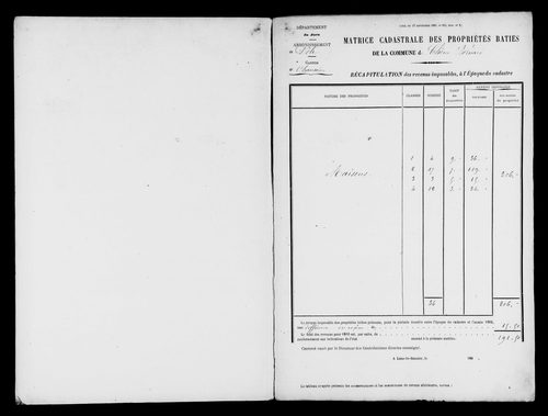 Matrice des propriétés bâties.