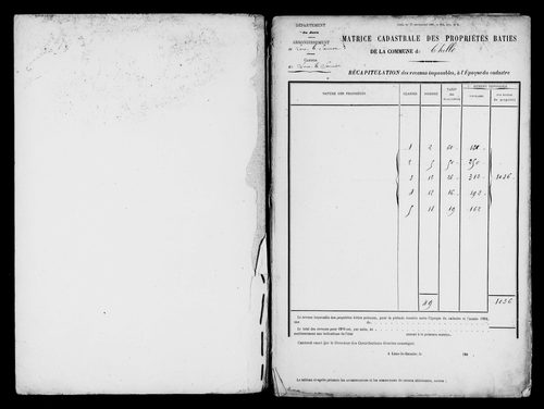 Matrice des propriétés bâties.