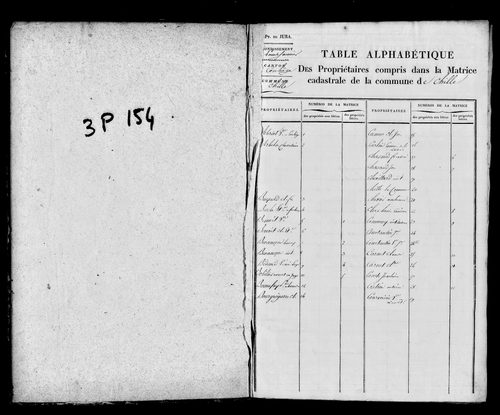 Etat de sections et matrice foncière.