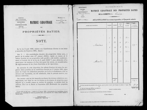 Matrice des propriétés bâties.