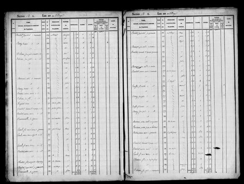 Etat de sections, s.d. [1823].