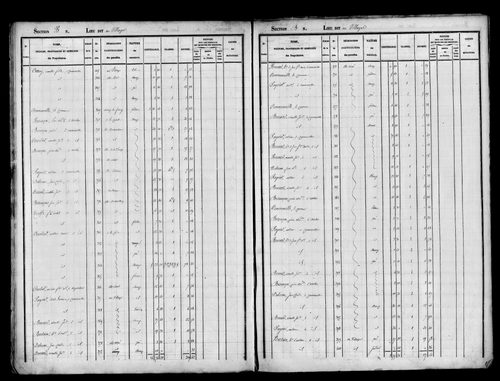 Etat de sections, s.d. [1823].