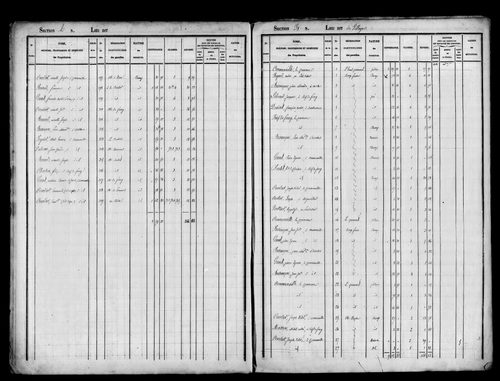 Etat de sections, s.d. [1823].