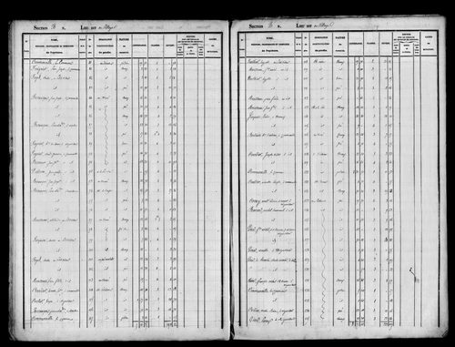 Etat de sections, s.d. [1823].