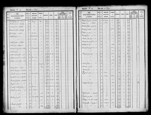 Etat de sections, s.d. [1823].