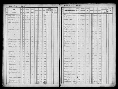 Etat de sections, s.d. [1823].
